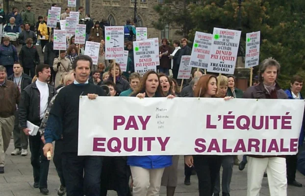 International Pay Equity Day