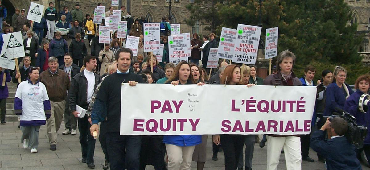 International Pay Equity Day